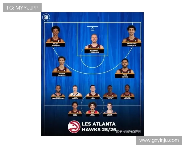 老鹰队新赛季阵容调整分析 球员表现及战术趋势展望 老鹰队新赛季阵容调整分析 球员表现及战术趋势展望