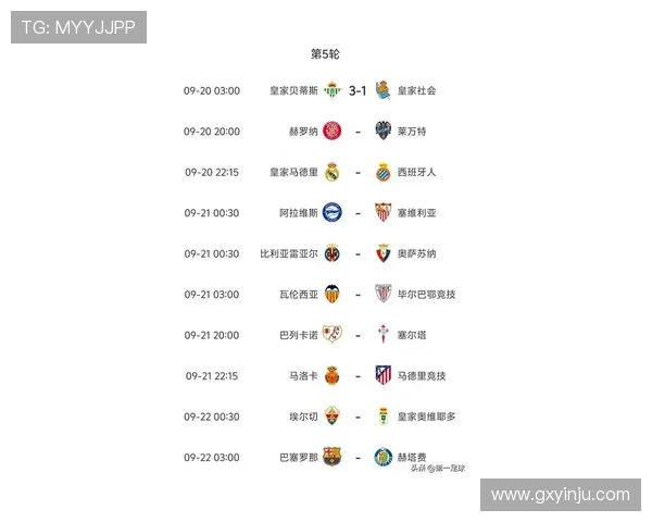 2025西甲联赛完整赛程时间一览及焦点对决精彩赛事全解析 2025西甲联赛完整赛程时间一览及焦点对决精彩赛事全解析