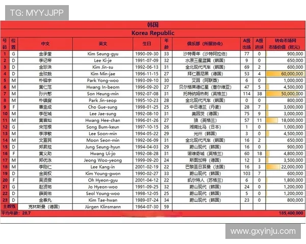 2026年世界杯亚洲区预选赛最新出线球队名单及分析 2026年世界杯亚洲区预选赛最新出线球队名单及分析