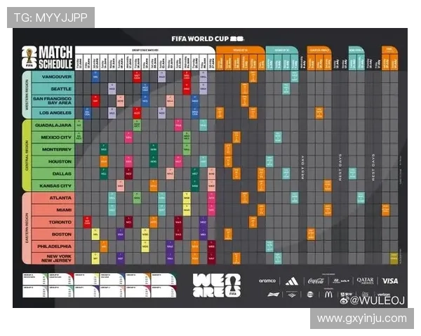 2026年世界杯赛程全面解析及比赛时间安排一览
