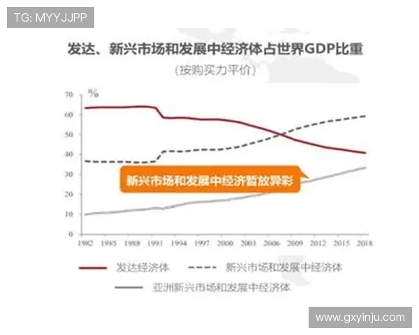 《全球电竞赛事发展趋势分析：新兴市场崛起与技术创新推动行业变革》