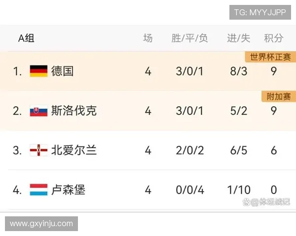 法国甲级联赛最新积分榜分析各队表现及排名变化情况