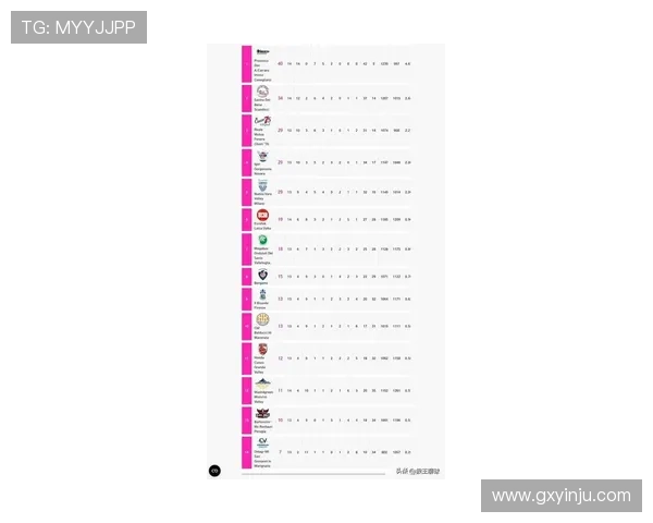 荷甲联赛最新排名出炉 强强对话精彩纷呈 各队争夺冠军之路愈加激烈